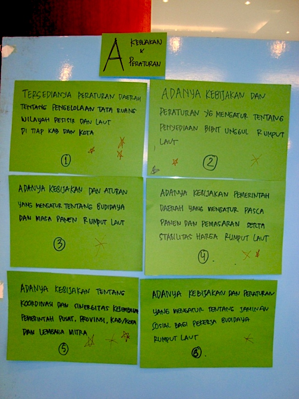 Hasil diskusi peserta